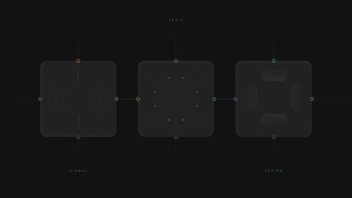 PhysisVerse's tweet photo. What happens when intelligence grasps place,
context, permission, and action?

For the past two years, we have been building toward intelligence that does something.

ARQEN is where intent becomes structure. https://t.co/iF9fGdWqaL