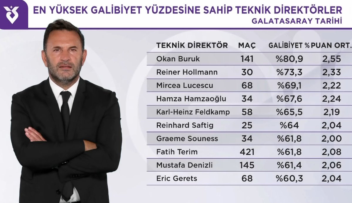 Forza Cimbom tweet media