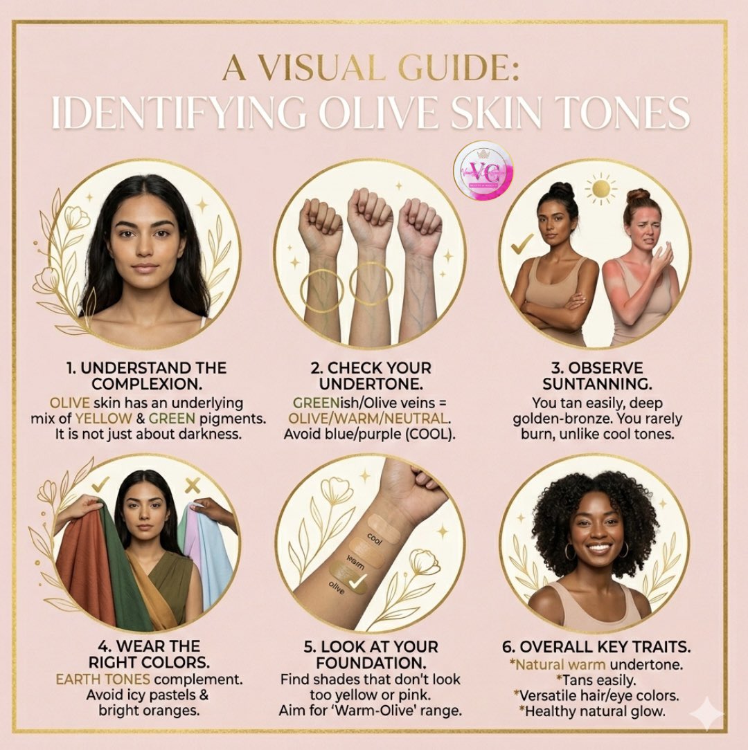 vandelchristen's tweet image. Stop guessing your undertone! ✨ If “neutral” foundations look too pink and “warm” ones look too orange, you might be part of the olive skin club. 🌿💖 Check these steps to find your perfect glow!

#OliveSkin #SkinUndertones #BeautyTips #MakeupGuide #GlowUp