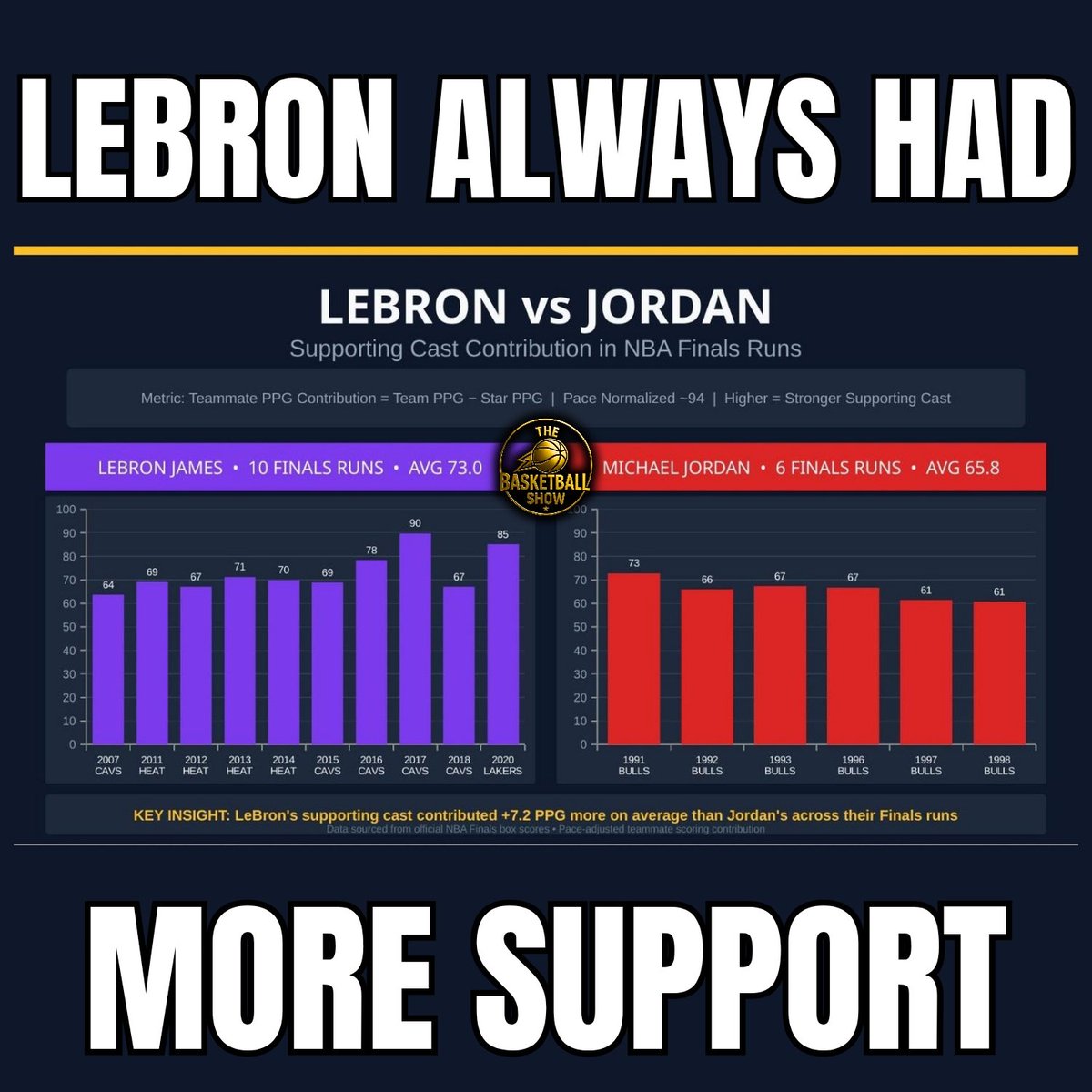 The Basketball Show tweet media