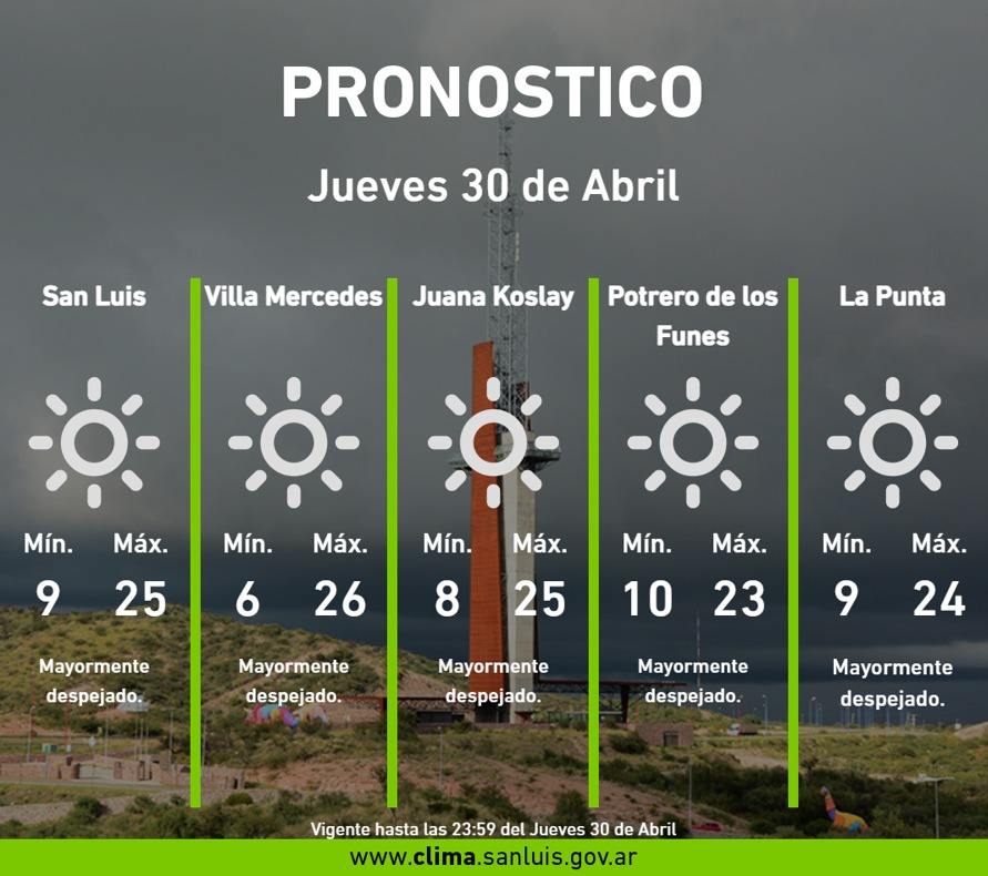 Red de Estaciones Meteorológicas (@remsanluis) on Twitter photo 