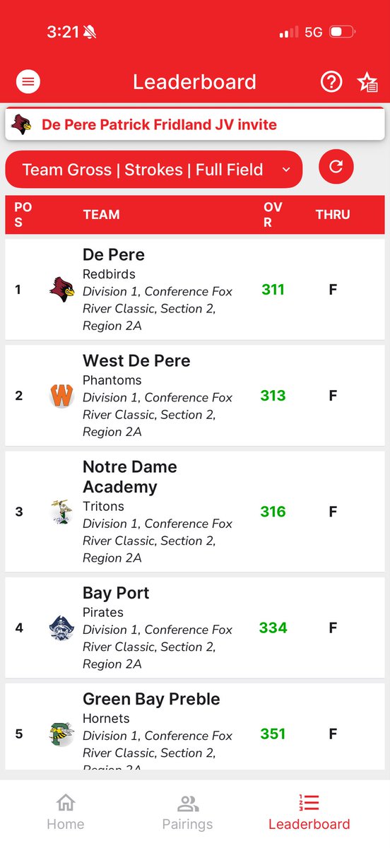 De Pere Golf tweet media