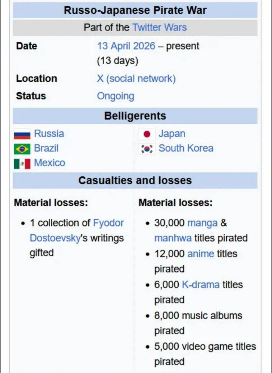 🧫🔬Rayegan🧬🧪 tweet media