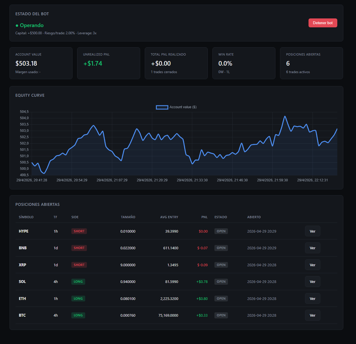 John5 Cripto tweet media
