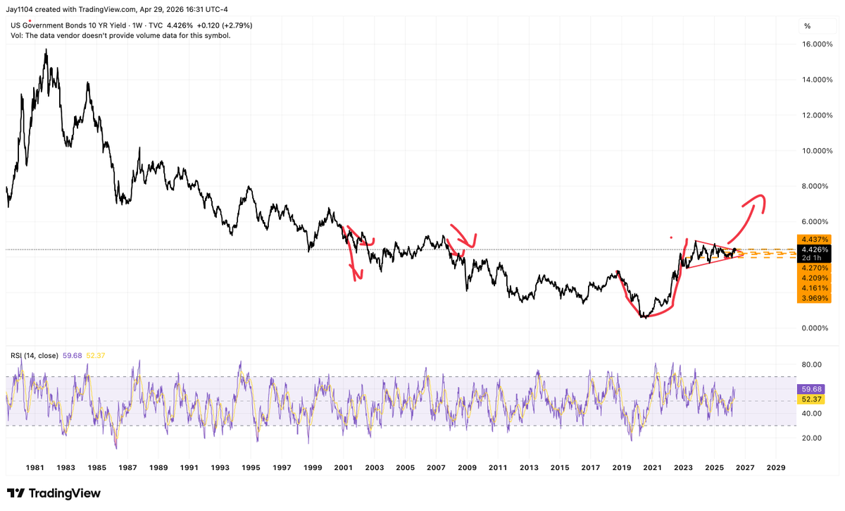 Michael J. Kramer tweet media