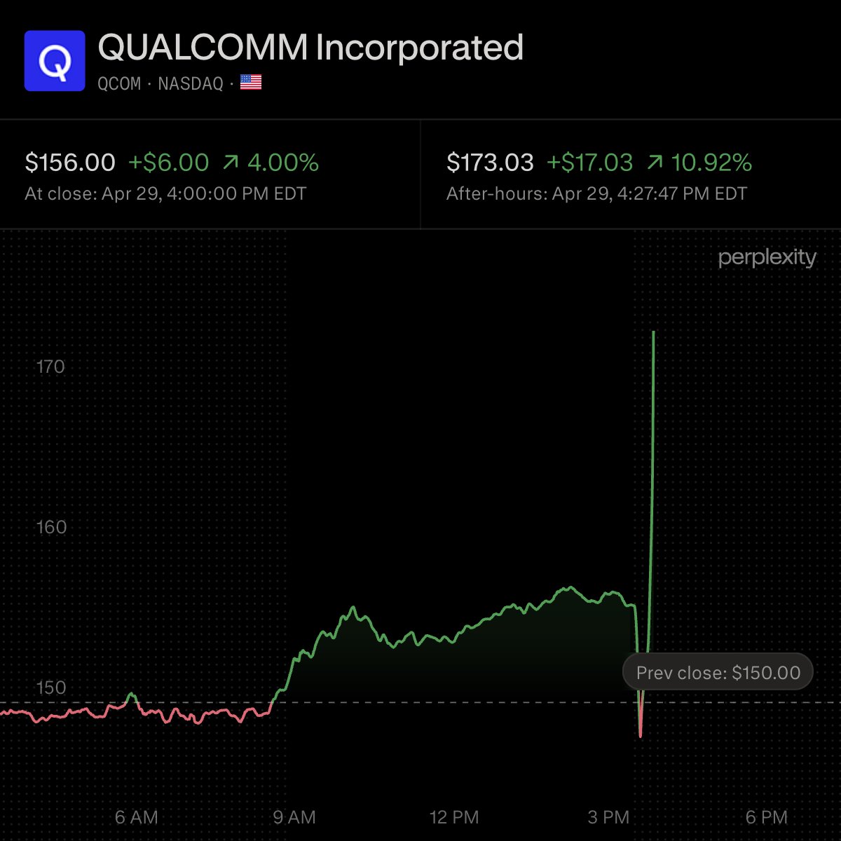 Wall St Engine tweet media