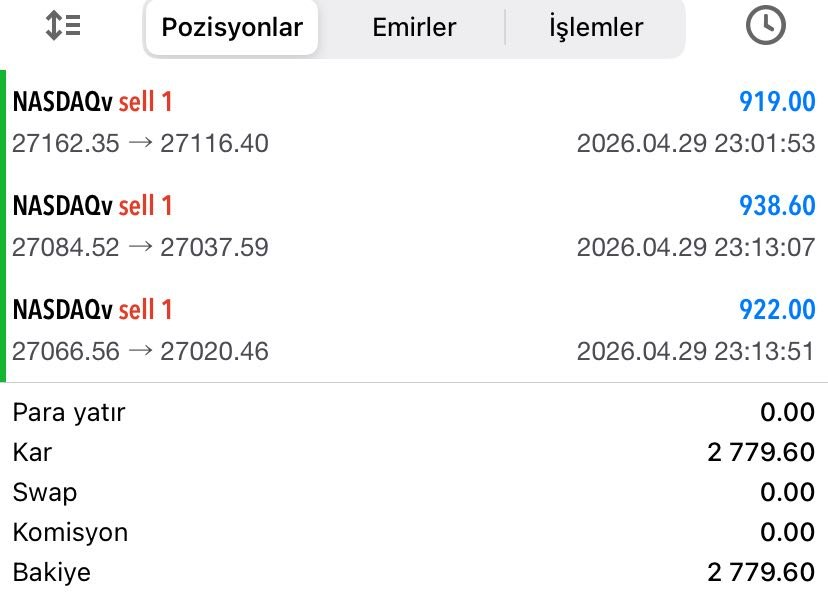 traderOzanARMAN's tweet image. FED gününde piyasa ile dans ettik 🕺🕺🕺

KÂR : 2.779,60$

Detaylı analiz ve ücretsiz sinyaller için⤵️
t.me/ozanarman01
t.me/ForeXableSohbet

#forex #dolar #endeks #nasdaq #FED #borsa