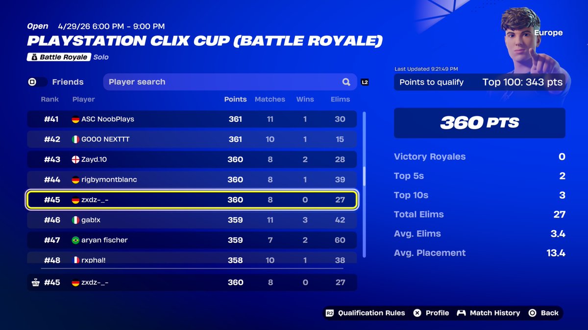 Zidz_11's tweet photo. Qual first ps cup🏆 https://t.co/0JPHsZ2hGF