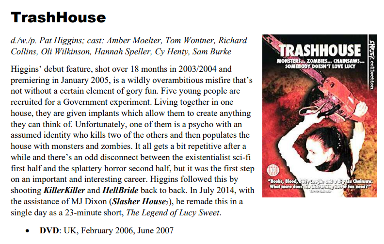 BritHorrorRev's tweet photo. Film of the Day: Trashhouse https://t.co/fyVXDqrSfY