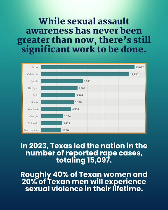 Donna Howard tweet media