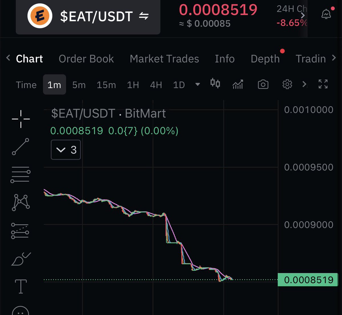 Dr. Crypto tweet media