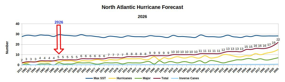 Mike Chillit tweet media