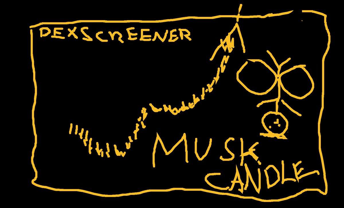 EYEBULGE 👀 tweet media