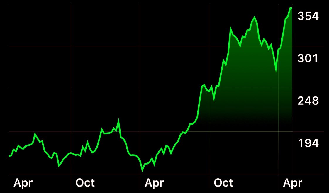Geiger Capital tweet media