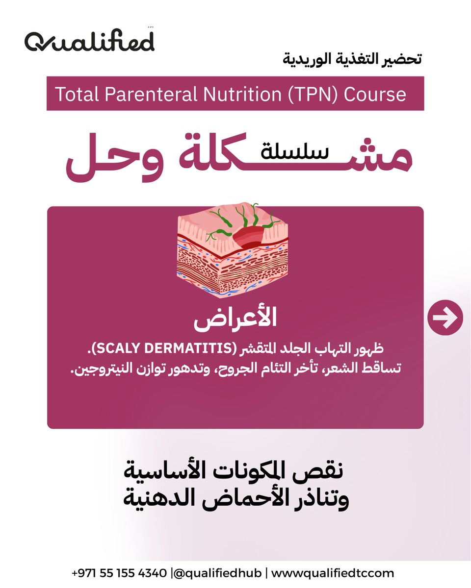 Qualifiedhub's tweet photo. في أوقات الأزمات اللوجستية.. مَن له الأولوية في الـ TPN؟ 📦⚠️
نقص المستحلبات الدهنية تحدي حقيقي يواجهه الصيدلي السريري. تعلم سياسة "الفرز" (Triage) لحماية مريضك من نقص الأحماض الدهنية الأساسية (EFAD).
#كواليفايد #إدارة_الأزمات #TPN_Supply #Qualified_Hub https://t.co/AWImouesEe