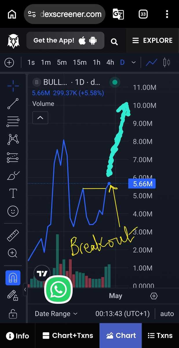 CryptoGuru tweet media