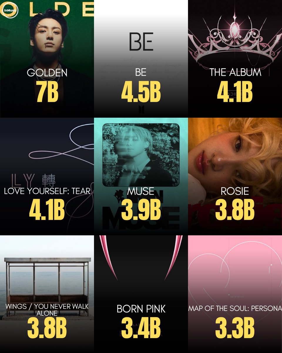 InMusic tweet media