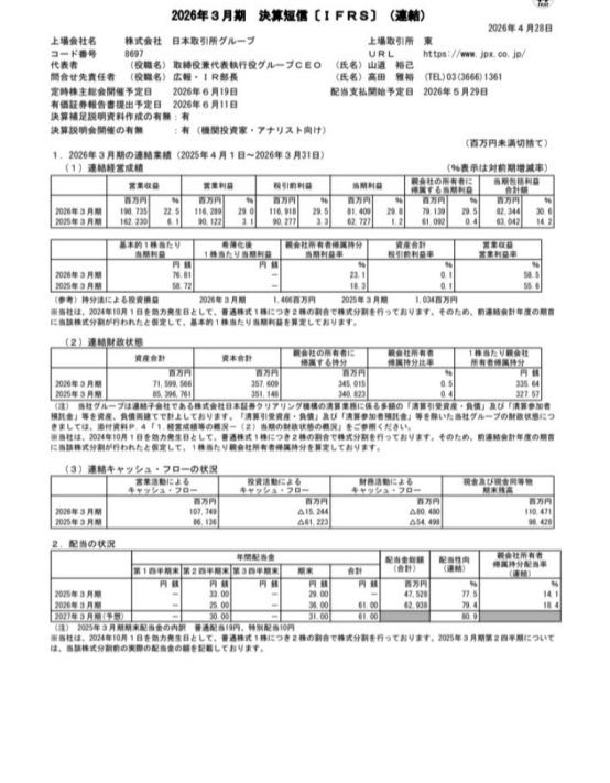 ヴィート@株式取引日記 tweet media