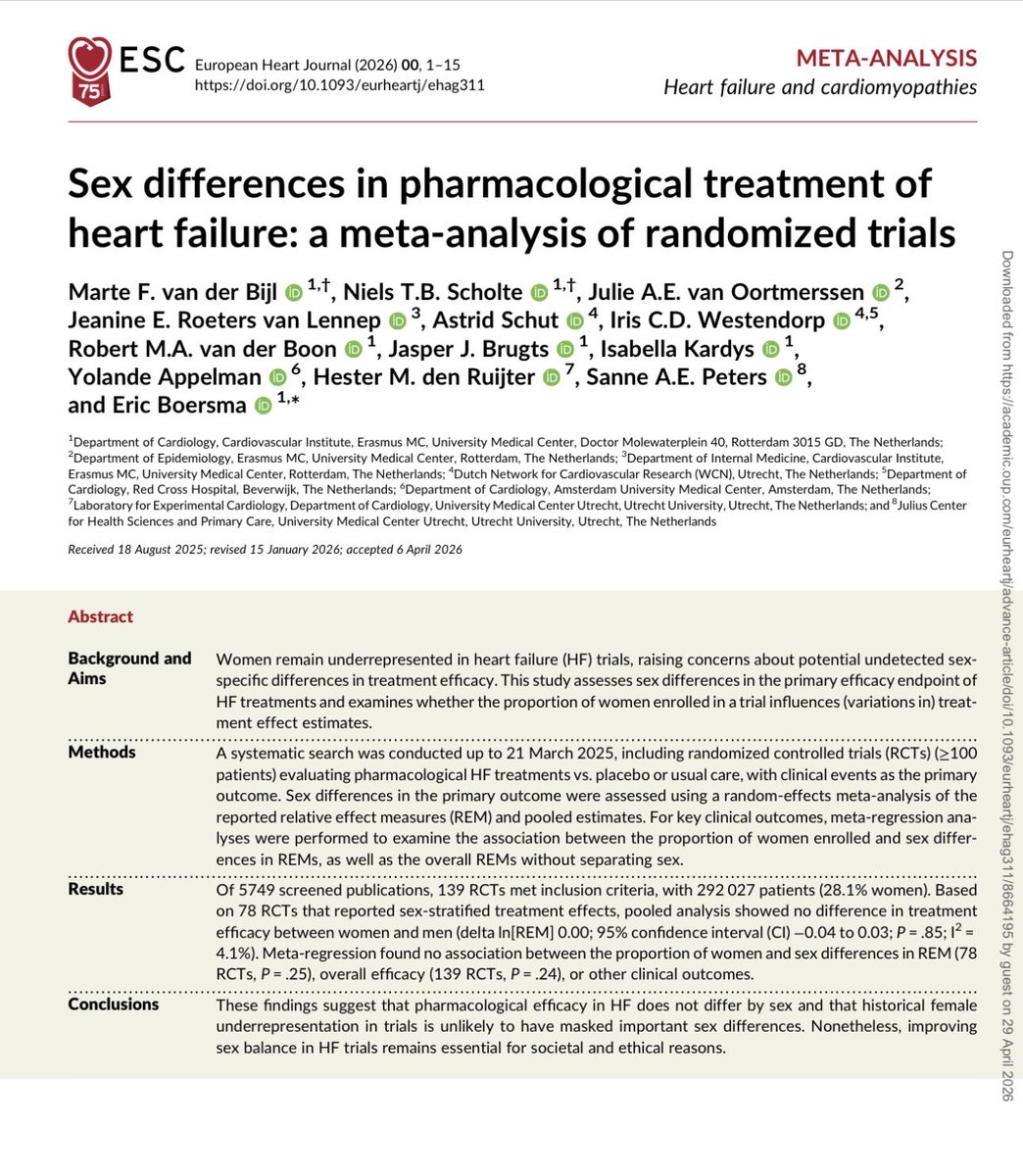 HanCardiomd's tweet image. Sex differences in pharmacological treatment of #heartfailure: a meta-analysis of randomized trials

Large meta-analysis of 139 HF trials (292k patients) shows #HF therapies work equally well in women and men(Δln[REM] 0.00; 95% CI −0.04–0.03; P=0.85). Yet women made up only