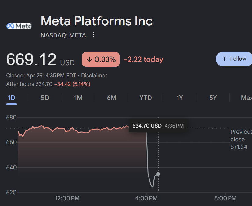 Investing with Serg tweet media