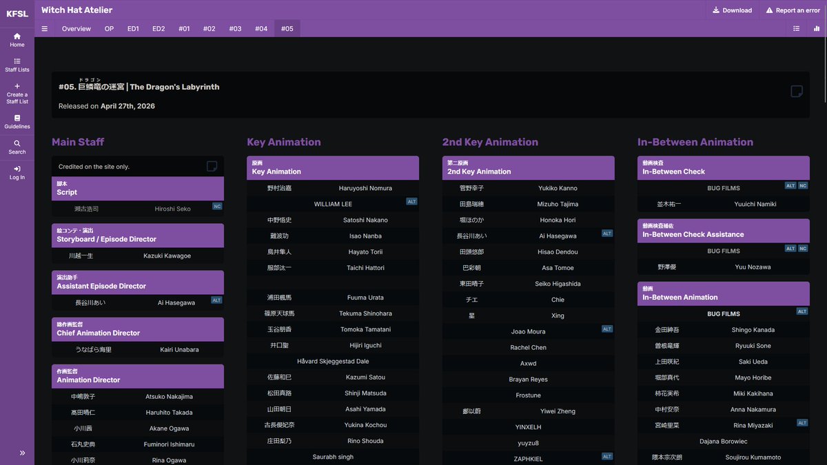 KeyFrame Staff List tweet media