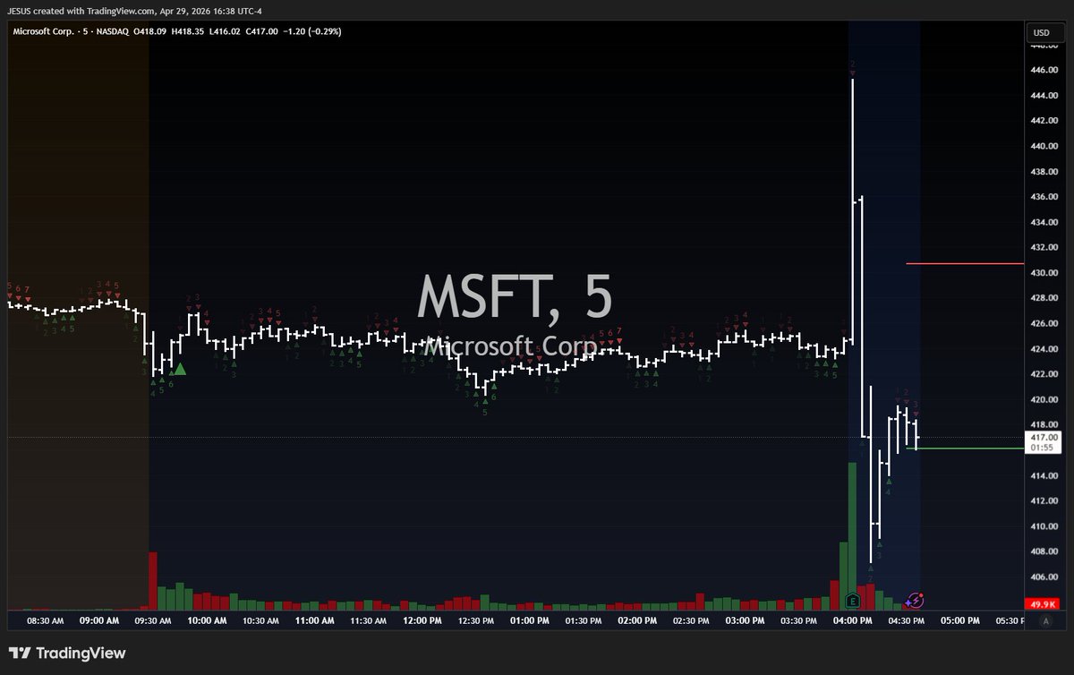 WALL ST JESUS tweet media
