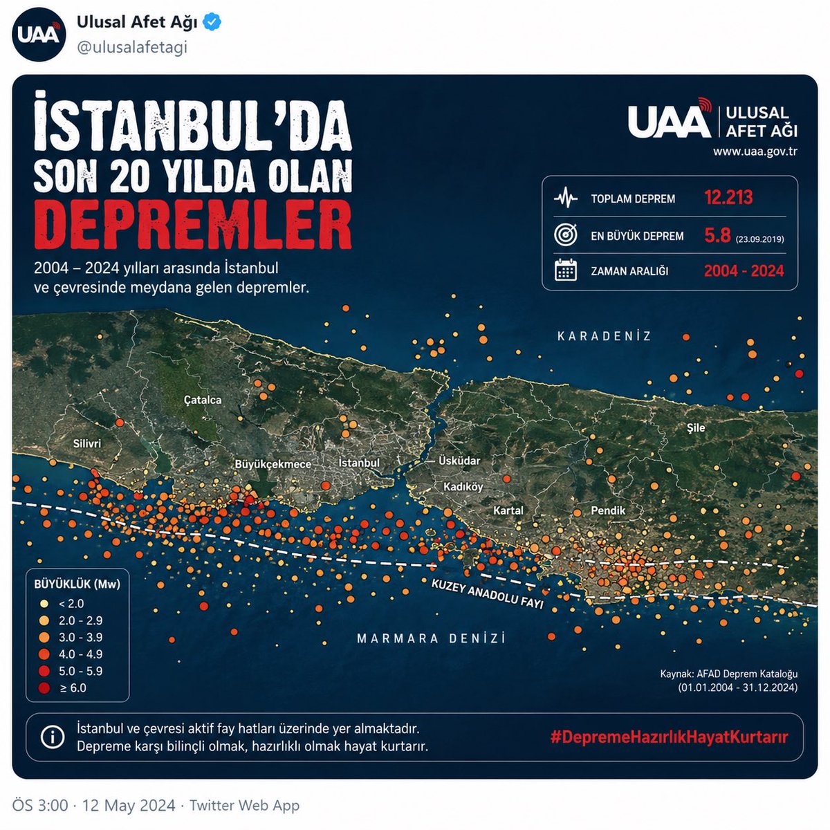 Ulusal Afet Ağı tweet media