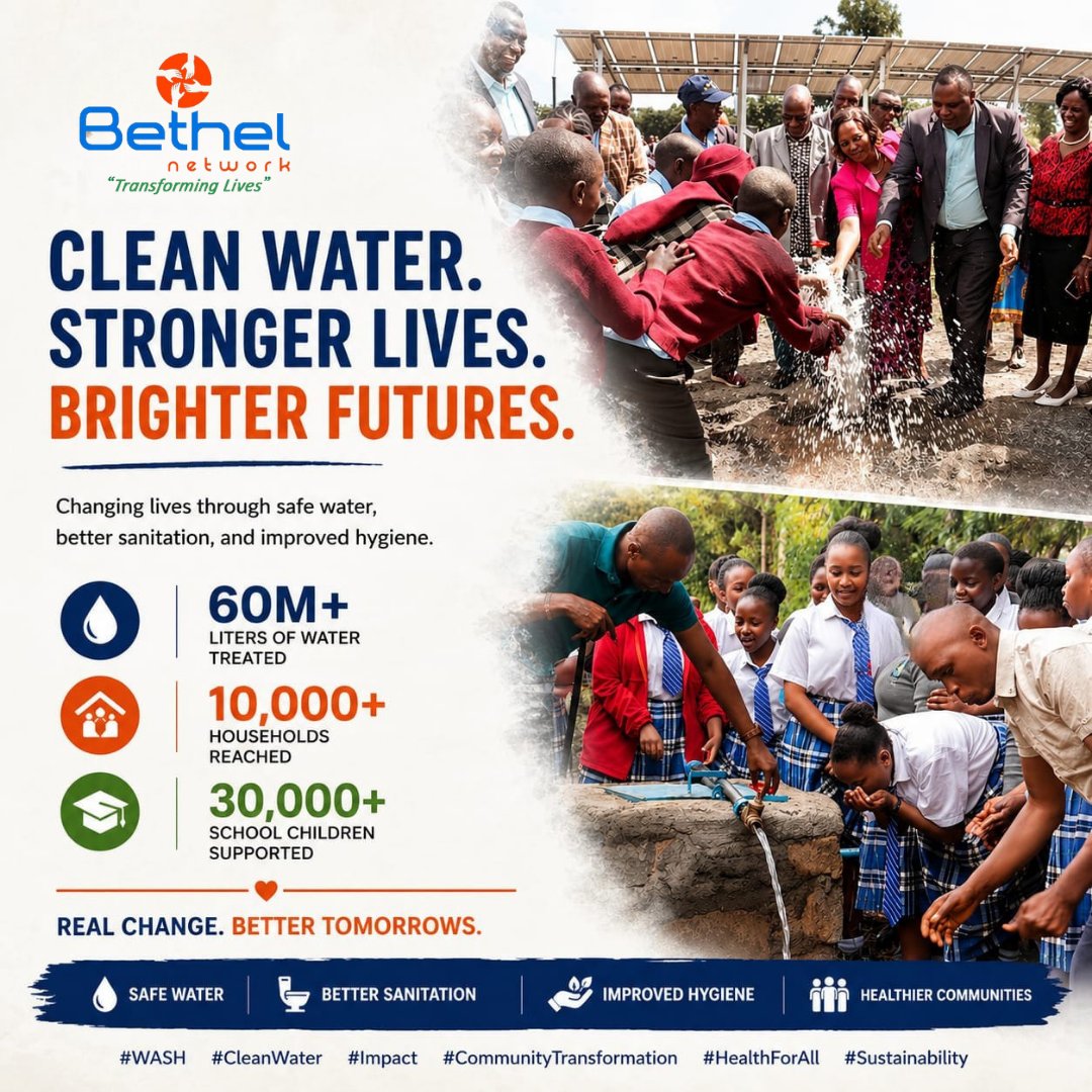BethelNetwork's tweet image. Through our WASH program, over 60 million liters of water have been treated, reaching 10,000+ households and supporting 30,000+ school children with safe water, better sanitation, and improved hygiene. 
#WASH #CleanWater #Impact #CommunityTransformation #HealthForAll