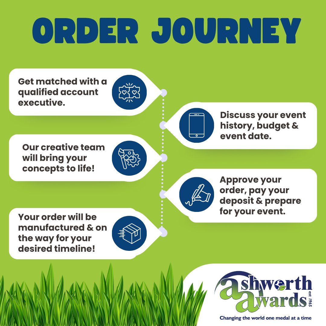 ashworthawards's tweet image. Your Ashworth Awards order, grown with care. We nurture your products through every step of the process, so they arrive flawless and ready to shine!

#AshworthAwards #OrderProcess #CustomerService #Production #Operations
