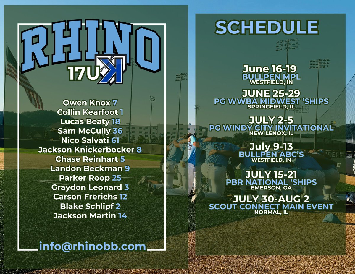 Rhino_KsAcademy tweet media