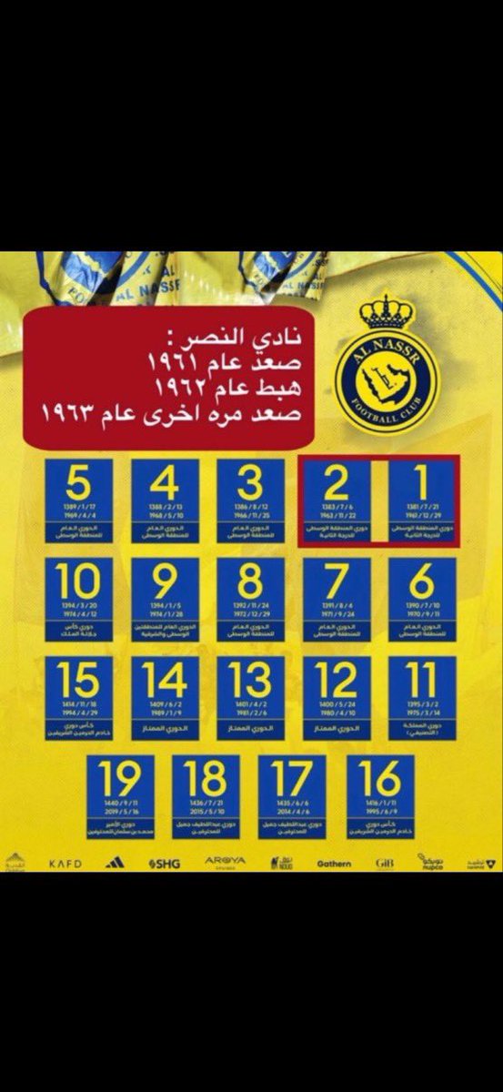 محرز للابد 💚 | كبير آسيا 🏆 tweet media