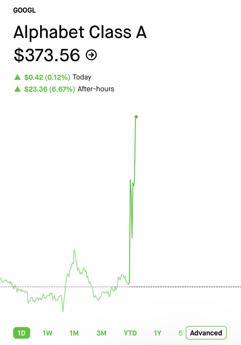 Midnight Capital tweet media