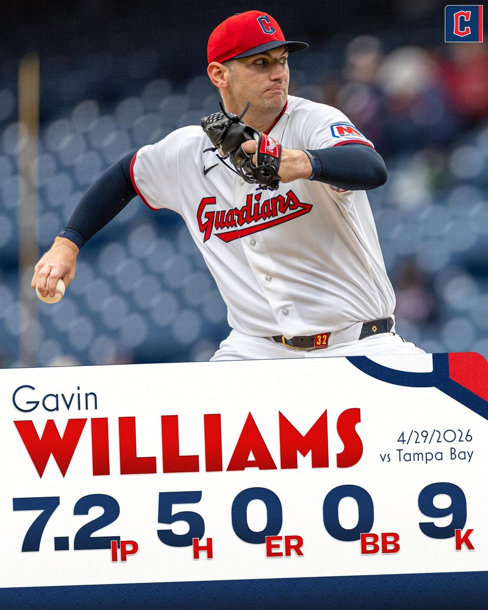 CLEsportsTalk's tweet image. BIG RIG IS ELITE!!! #Guardians