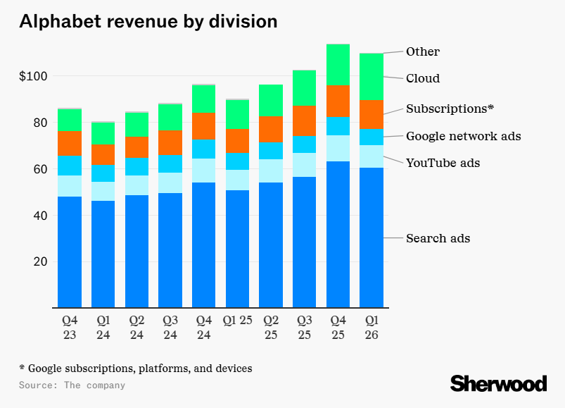 Schaeffer's Investment Research tweet media