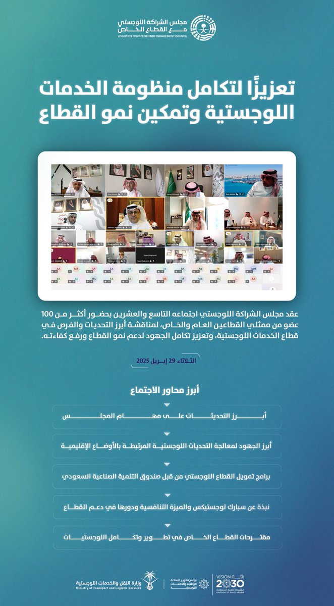 LPC_SA's tweet photo. عقد ⁧#مجلس_الشراكة_اللوجستي⁩ اجتماعه التاسع والعشرين برئاسة معالي نائب وزير النقل والخدمات اللوجستية د.رميح الرميح لمناقشة أبرز التحديات والفرص في قطاع الخدمات اللوجستية، واستعراض جهود معالجة التحديات المرتبطة بالأوضاع الإقليمية، إلى جانب مبادرات تطوير القطاع. https://t.co/tcKvGqNNvu