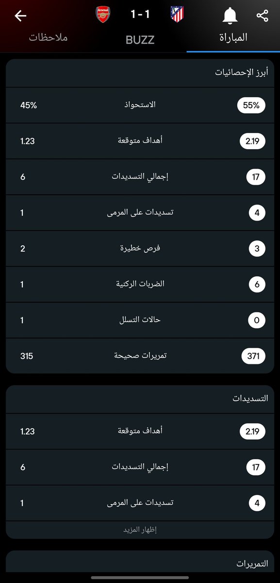 Zecke79_'s tweet photo. سيميوني مظلوم بالفريق الي معه https://t.co/PCCuhkQ0KZ
