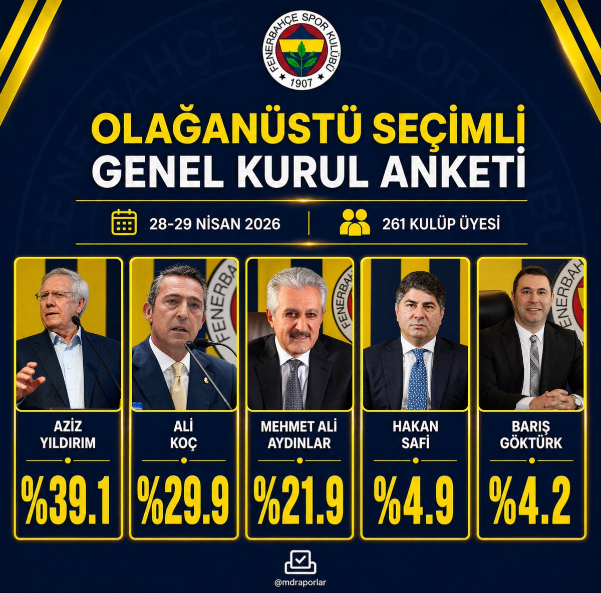 Rıdvan Aksu tweet media