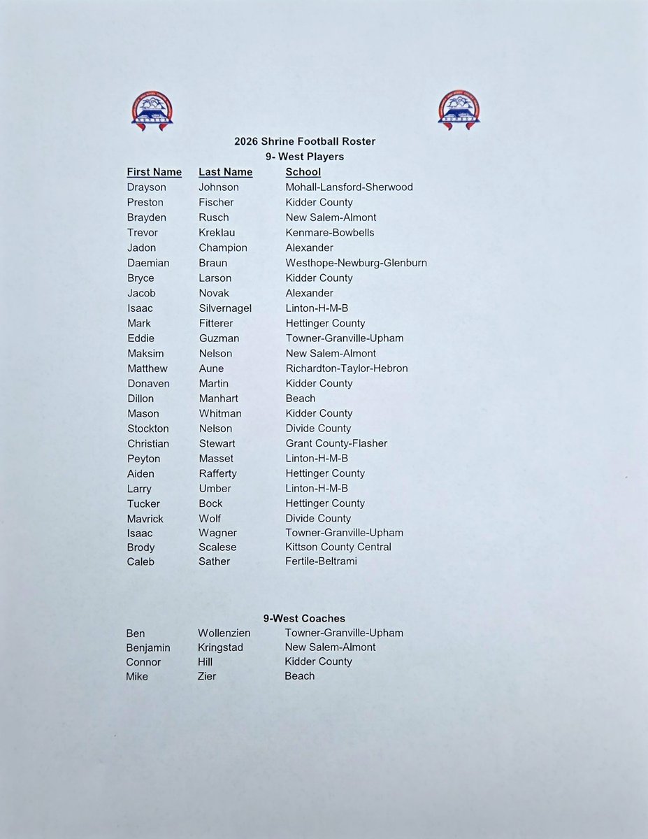 NDHSCA1's tweet photo. Congratulations to the ND Shrine Football selections. The ND Shrine Bowl will be held Saturday, June 20 at Jerome Berg Field in Mayville with 9-man game at 3:00 p.m. &amp; 11-man at 6:00 p.m. @ndshrinebowl https://t.co/YBSuHZ95Ww