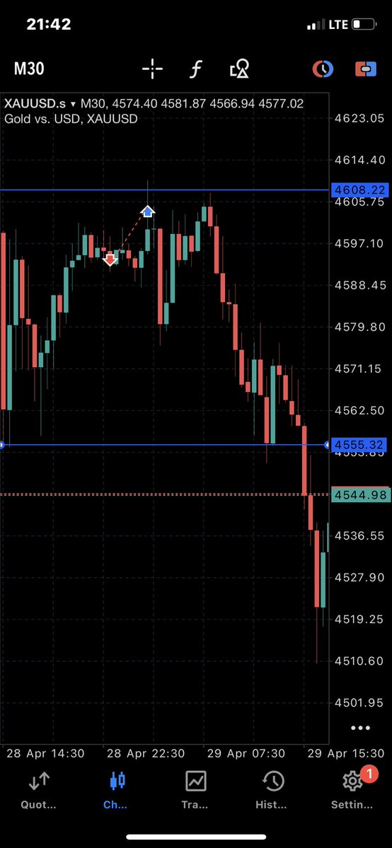 Deejah crypto tweet media