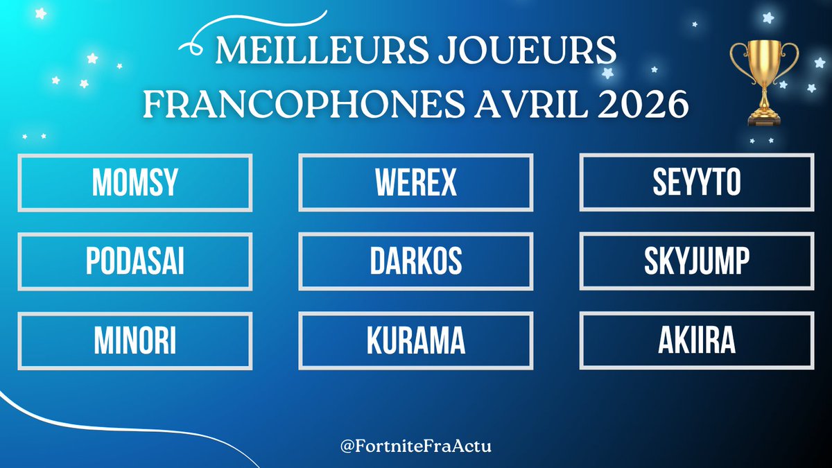 Fortnite Actu Francophone tweet media
