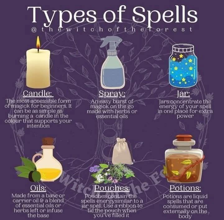 SubRosaMagick's tweet image. Visit my #Etsyshop
Psychic Readings, Books, Vintage &amp;amp; more!
subrosamagick.etsy.com
#wicca #witchcraft #witchtwt #witchtwtpl #witchesoftwitter #magick #Occult #witchlifestyle #witches #seasonofthewitch #witchtwitter #witchythings #Pagan #BlessedBe #WitchyWednesday