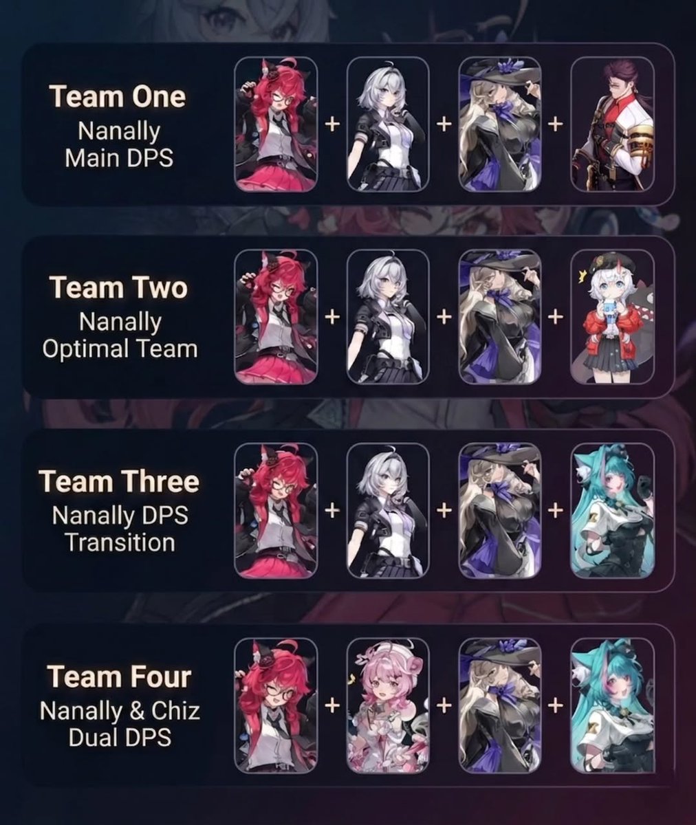 NTE Zone tweet media