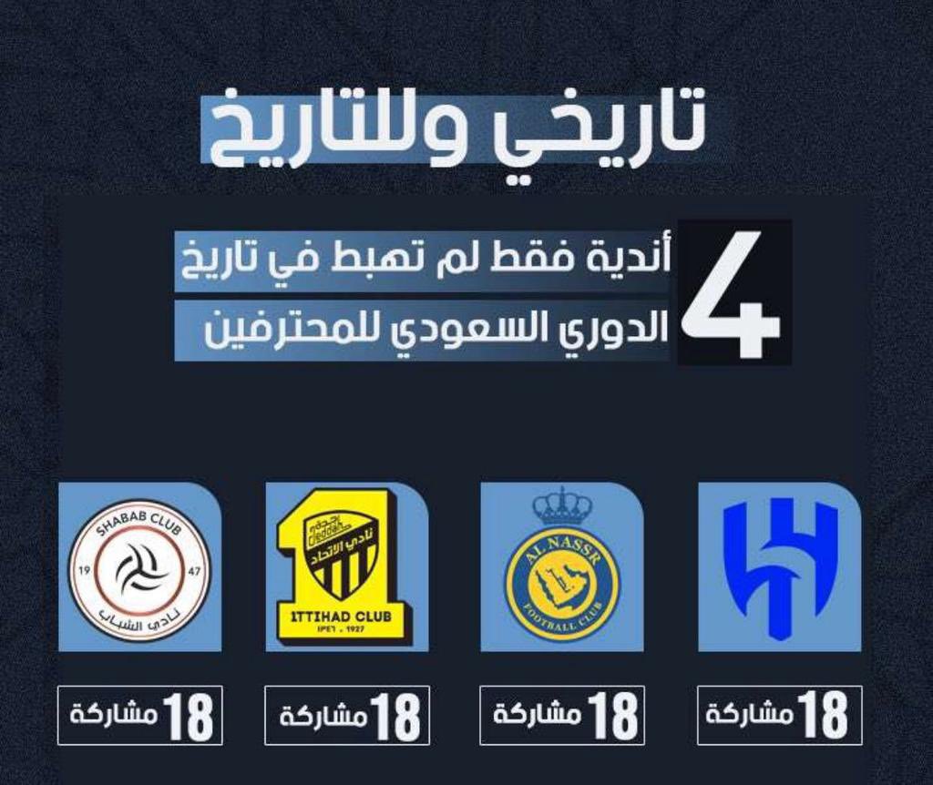 خالد الحربي tweet media