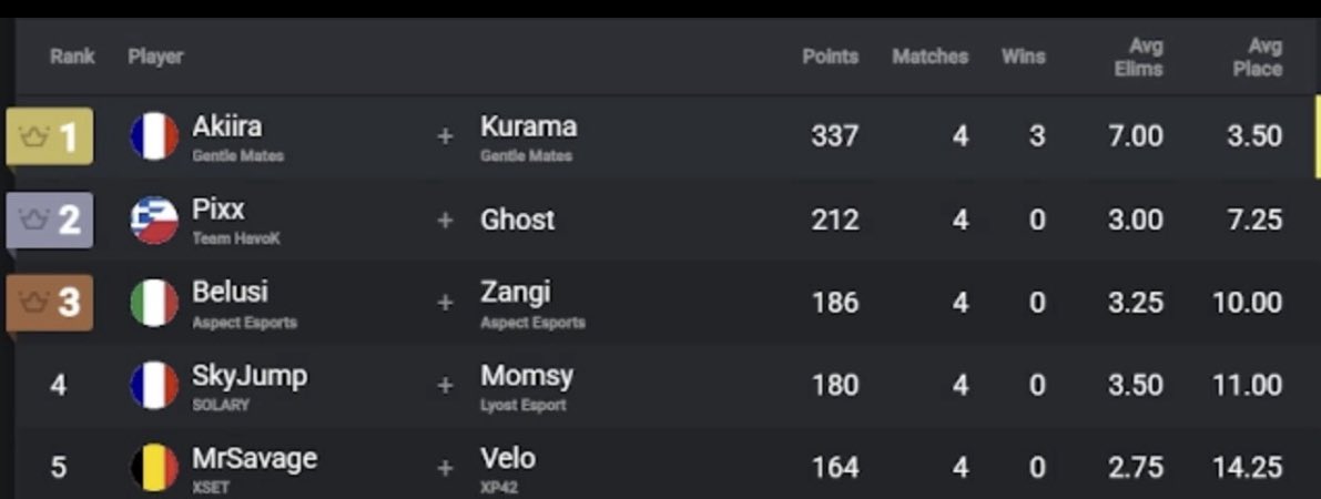 mumy-akiira19 tweet media