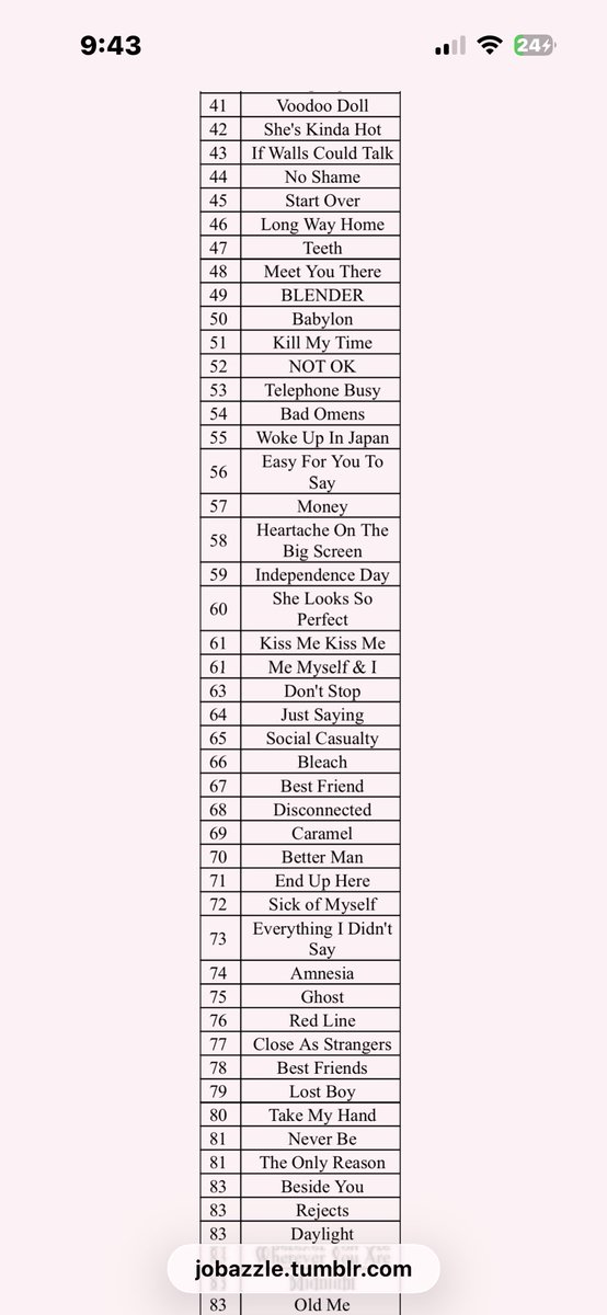 abby ⎕ tweet media