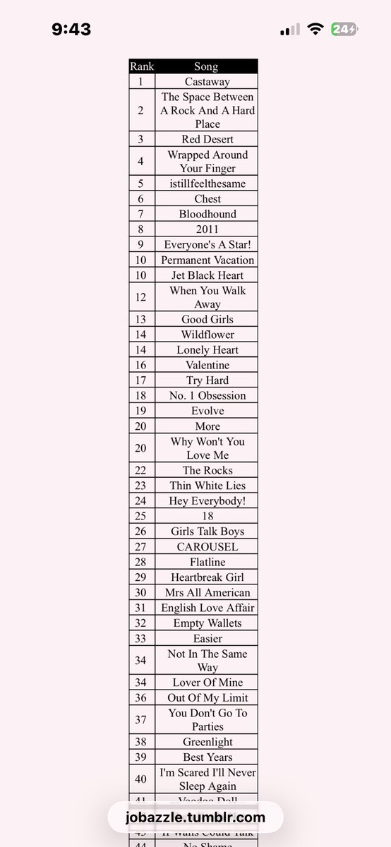 abby ⎕ tweet media