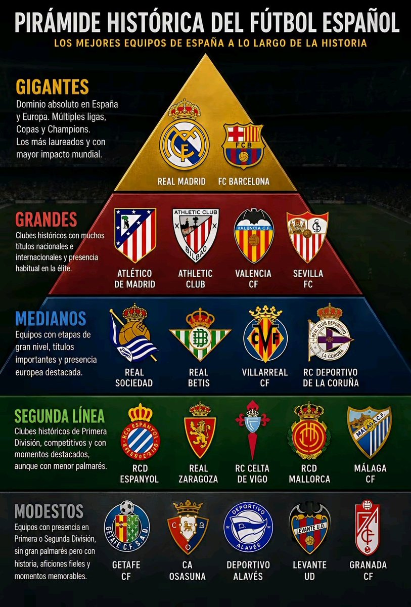 El Gangoso del Athletic. tweet media