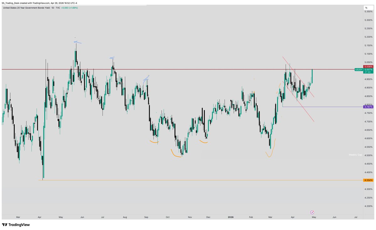 Serkan Uelker tweet media