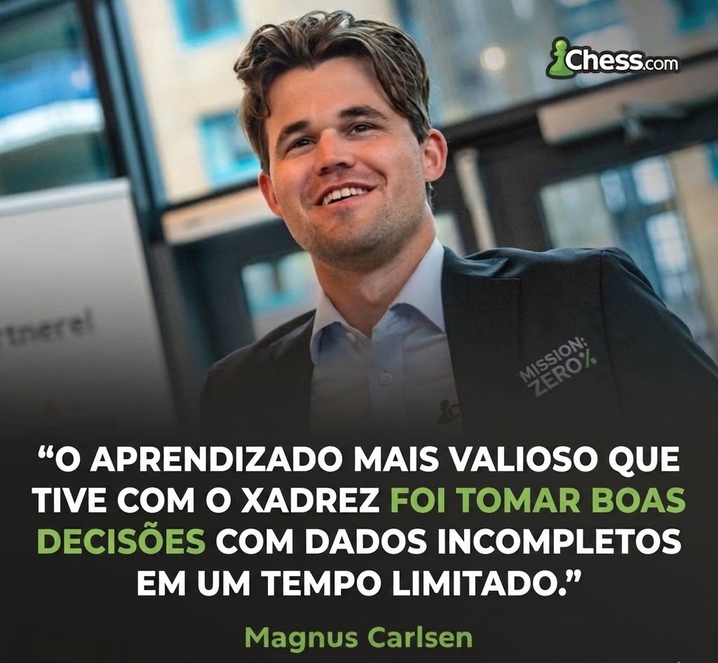 Chess.com Português tweet media