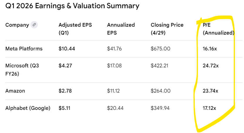 Asymmetric Bets tweet media